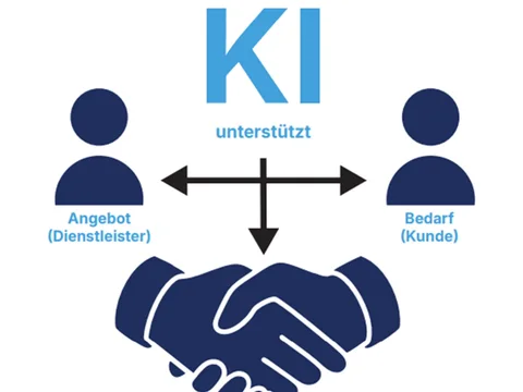 KI unterstützt: Angebot und Bedarf finden zusammen